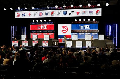 2024 NBA Draft News & Notes .